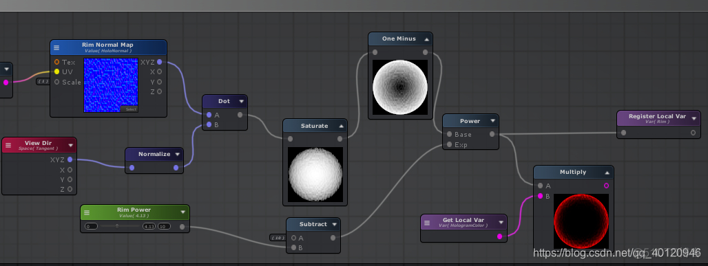 unity shader光束特效 unity光环特效_unity shader光束特效_05