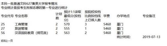 python 实现高考赋分制度 python进高考_编程语言_03