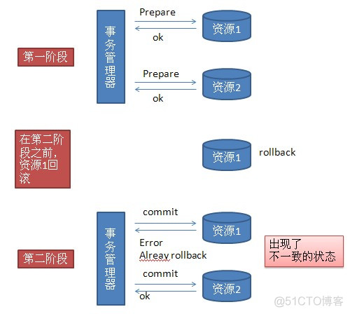 tessrect模型训练 ten模型_tessrect模型训练_06