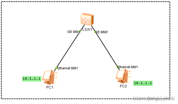 抓包能抓出SQL SERVER的密码吗 抓包抓到的数据怎么用_抓包能抓出SQL SERVER的密码吗