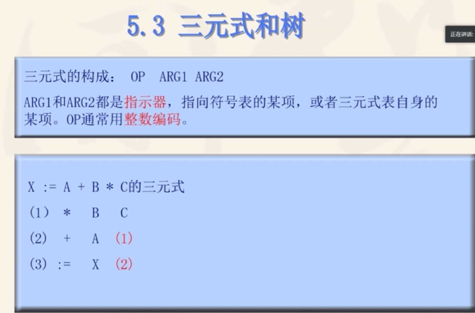 语法制导翻译Java实现 语法制导翻译程序_语义分析_07