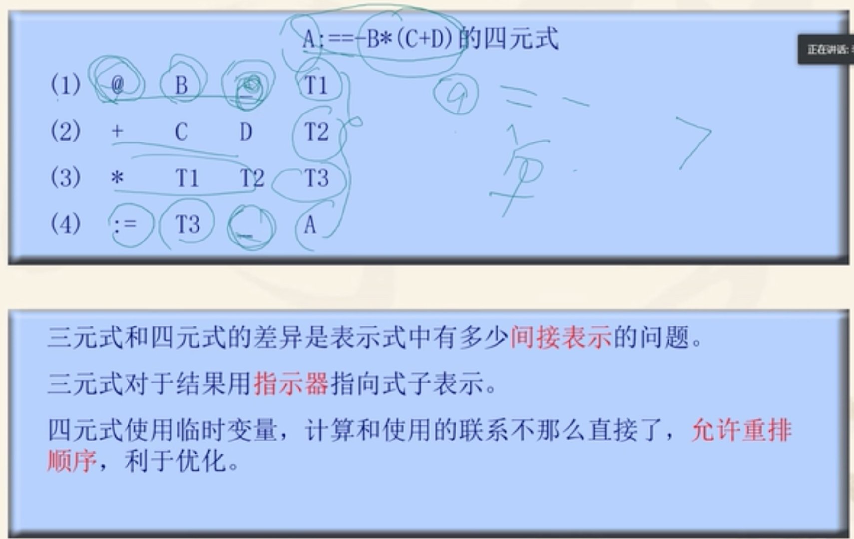 语法制导翻译Java实现 语法制导翻译程序_语义分析_13