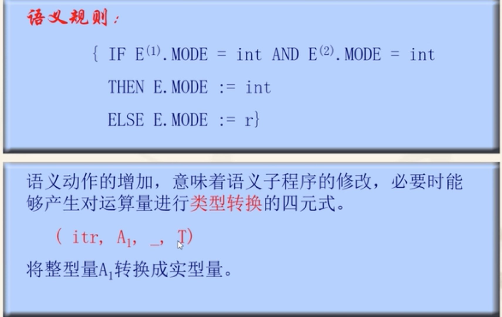 语法制导翻译Java实现 语法制导翻译程序_语义分析_20