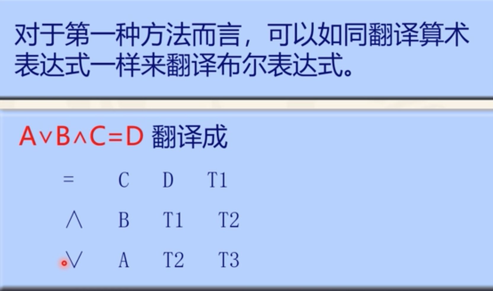 语法制导翻译Java实现 语法制导翻译程序_归约_24