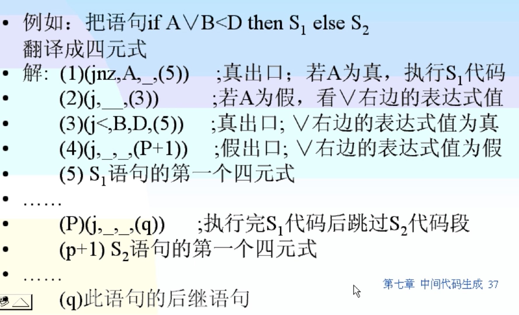 语法制导翻译Java实现 语法制导翻译程序_语法制导翻译Java实现_28