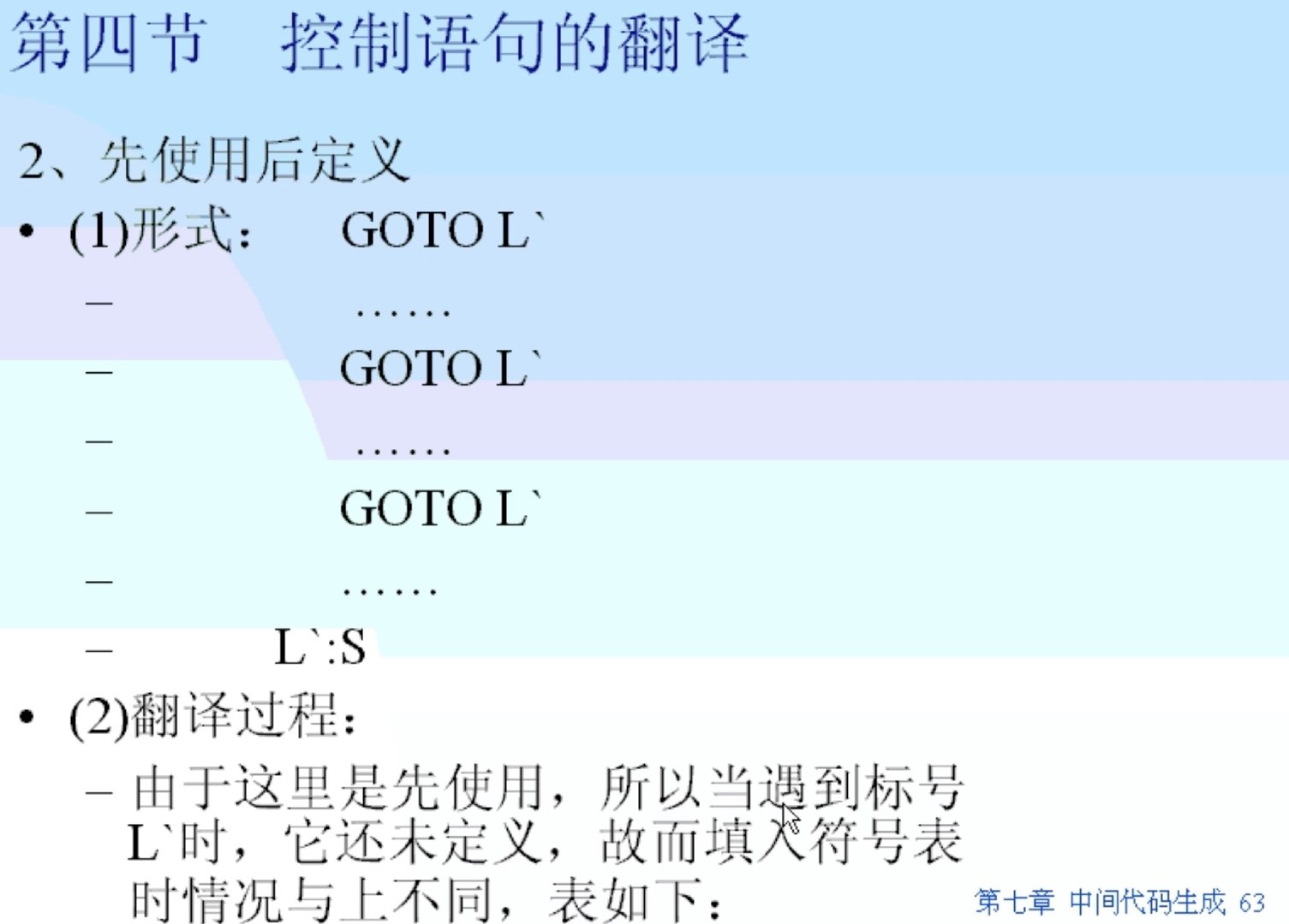 语法制导翻译Java实现 语法制导翻译程序_语法制导翻译Java实现_33