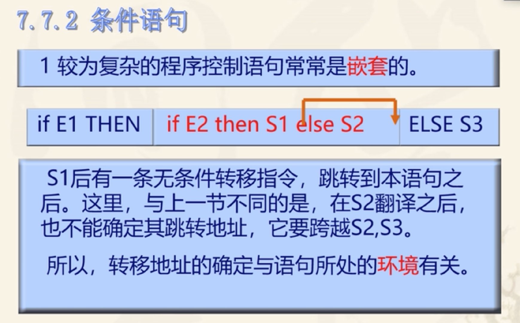 语法制导翻译Java实现 语法制导翻译程序_语法制导翻译Java实现_34