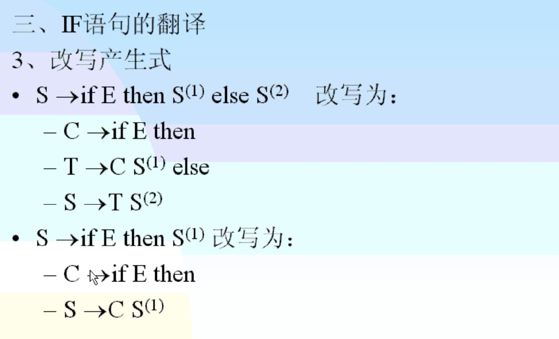 语法制导翻译Java实现 语法制导翻译程序_语法制导翻译Java实现_46