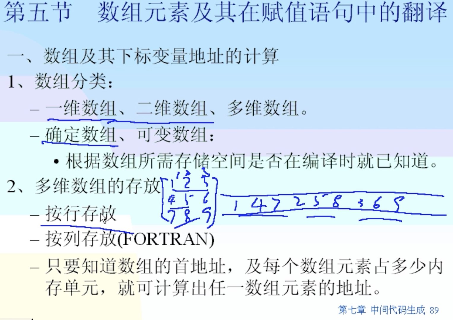 语法制导翻译Java实现 语法制导翻译程序_归约_53