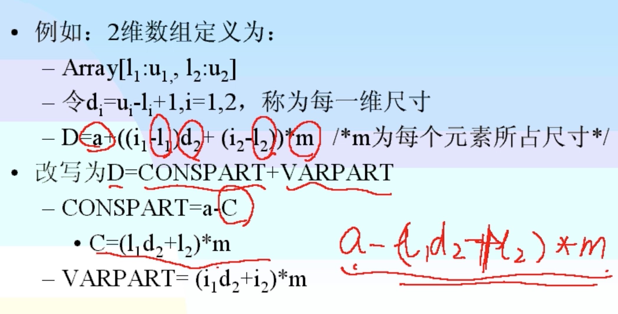 语法制导翻译Java实现 语法制导翻译程序_归约_54