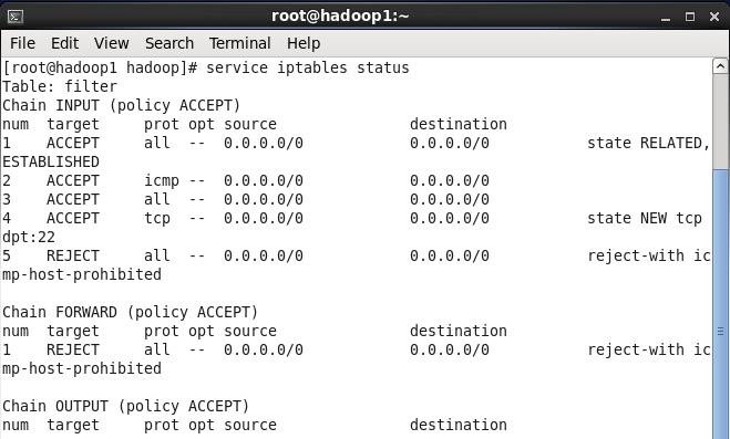 spark java环境配置 spark环境搭建方式_hadoop_28