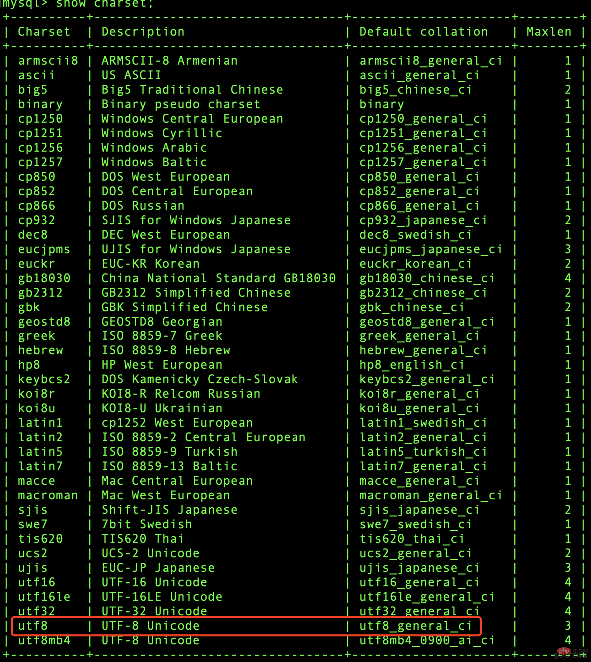 access sql where 时间 mysql where 时间_mysql where 查询原理