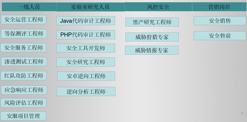 redis pop 线程安全么 redis的线程安全_客户端