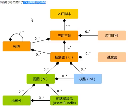 删除linux path中的python环境变量 删除path.ini_前端_04