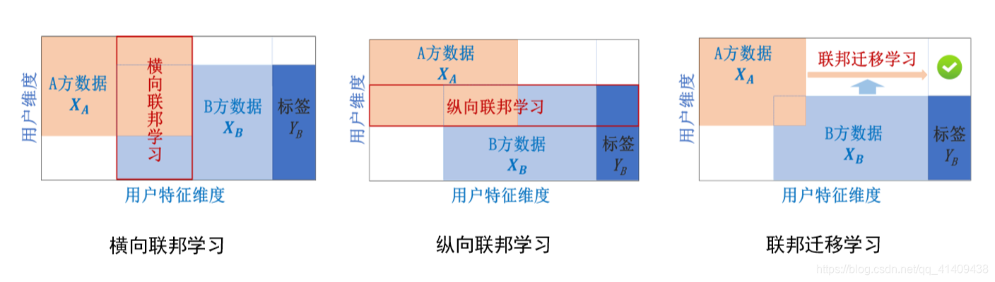 苹果的emoji和安卓emoji 苹果和安卓的emoji通用吗_迁移学习