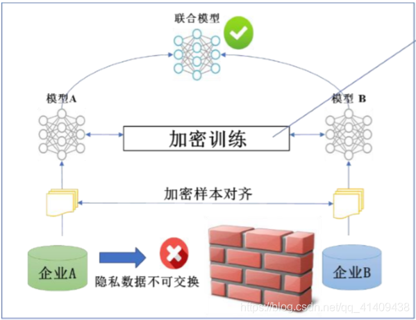 苹果的emoji和安卓emoji 苹果和安卓的emoji通用吗_联邦学习_02