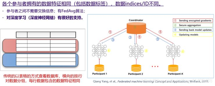 苹果的emoji和安卓emoji 苹果和安卓的emoji通用吗_联邦学习_05