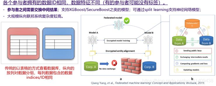 苹果的emoji和安卓emoji 苹果和安卓的emoji通用吗_差分隐私_06