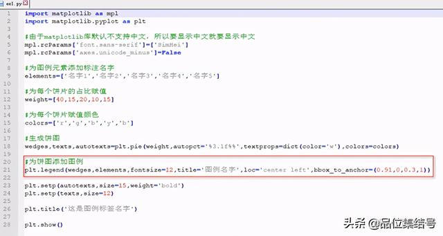 python图例大小small python如何设置图例_python图例大小small