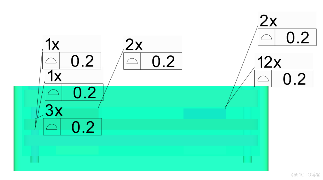 大模型自动化运维开源 自动化建模软件_python_09