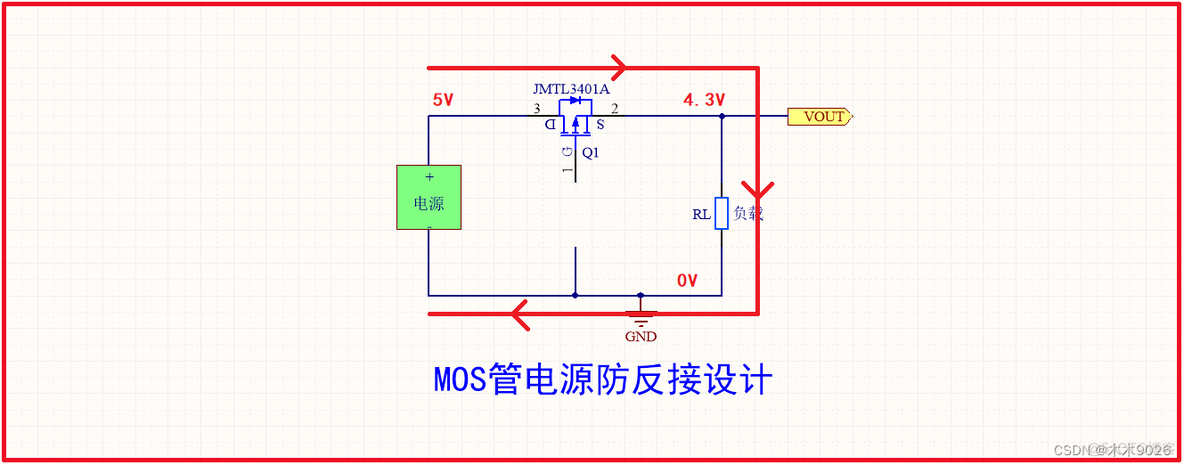 电源需要加ESD吗 电源都需要接什么_整流器_04