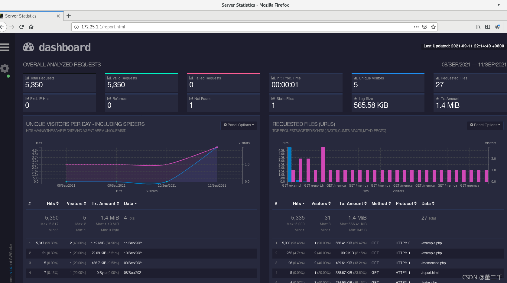 nginx 缓存token nginx 缓存策略_nginx 缓存token_25