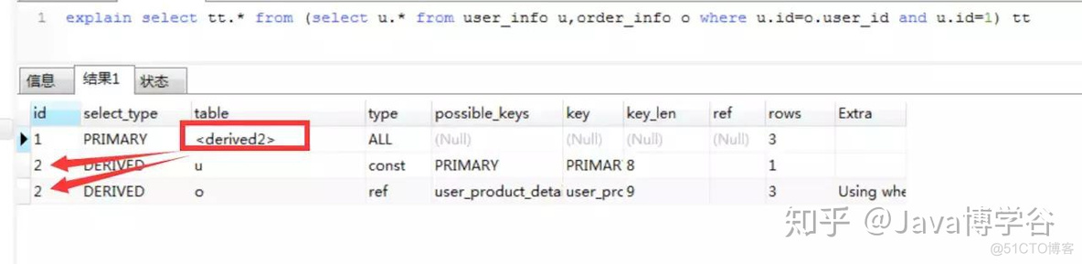 mysql表数据达到什么量级需要加索引 mysql什么情况下加索引_sql_12