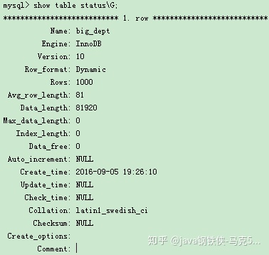 mysql怎样统计各出生年份的人数 mysql查询出生日期_MySQL_03