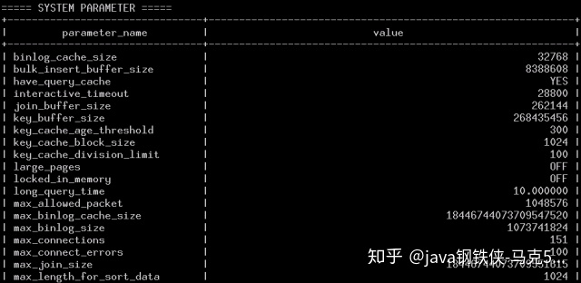 mysql怎样统计各出生年份的人数 mysql查询出生日期_子查询_10