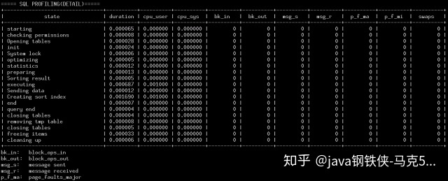 mysql怎样统计各出生年份的人数 mysql查询出生日期_出生日期范围的Sql语句_16