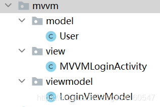 mvvm android 数据驱动 android mvvm 实例_mvp_07