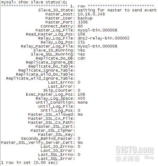 mysql 主备 vip配置 mysql主备作用_mysql 主备 vip配置