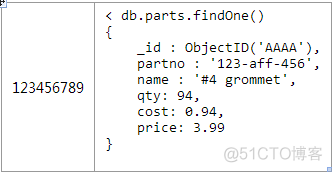 mongodb create数据库 mongodb数据库设计_一对多_02