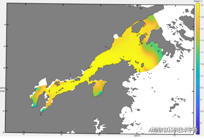 Python 模拟水污染扩散 模拟水污染实验_3c_02