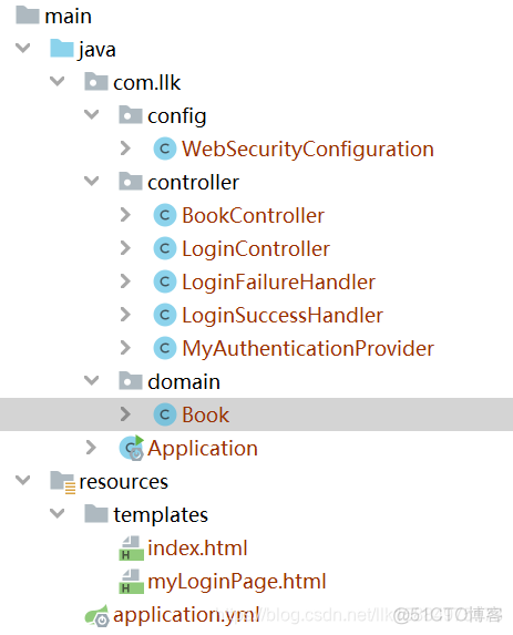 springScurity配置登录信息保存时间 springsecurity登录成功处理_登录界面_08