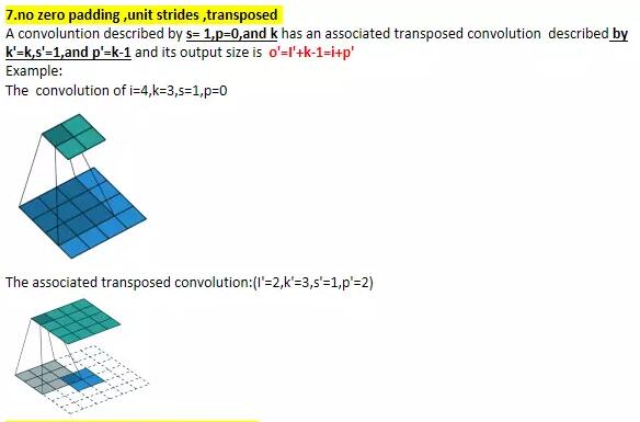 python 图像卷积 效果 python中卷积函数_python 图像卷积 效果