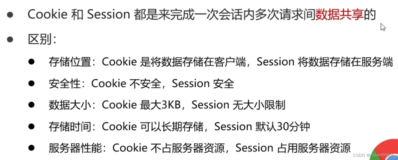 java 从request请求中获取cookie java获取cookie指定值_学习_10