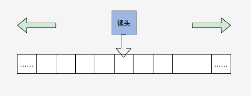 ios universal links niginx配置 0002610_汇编程序_02