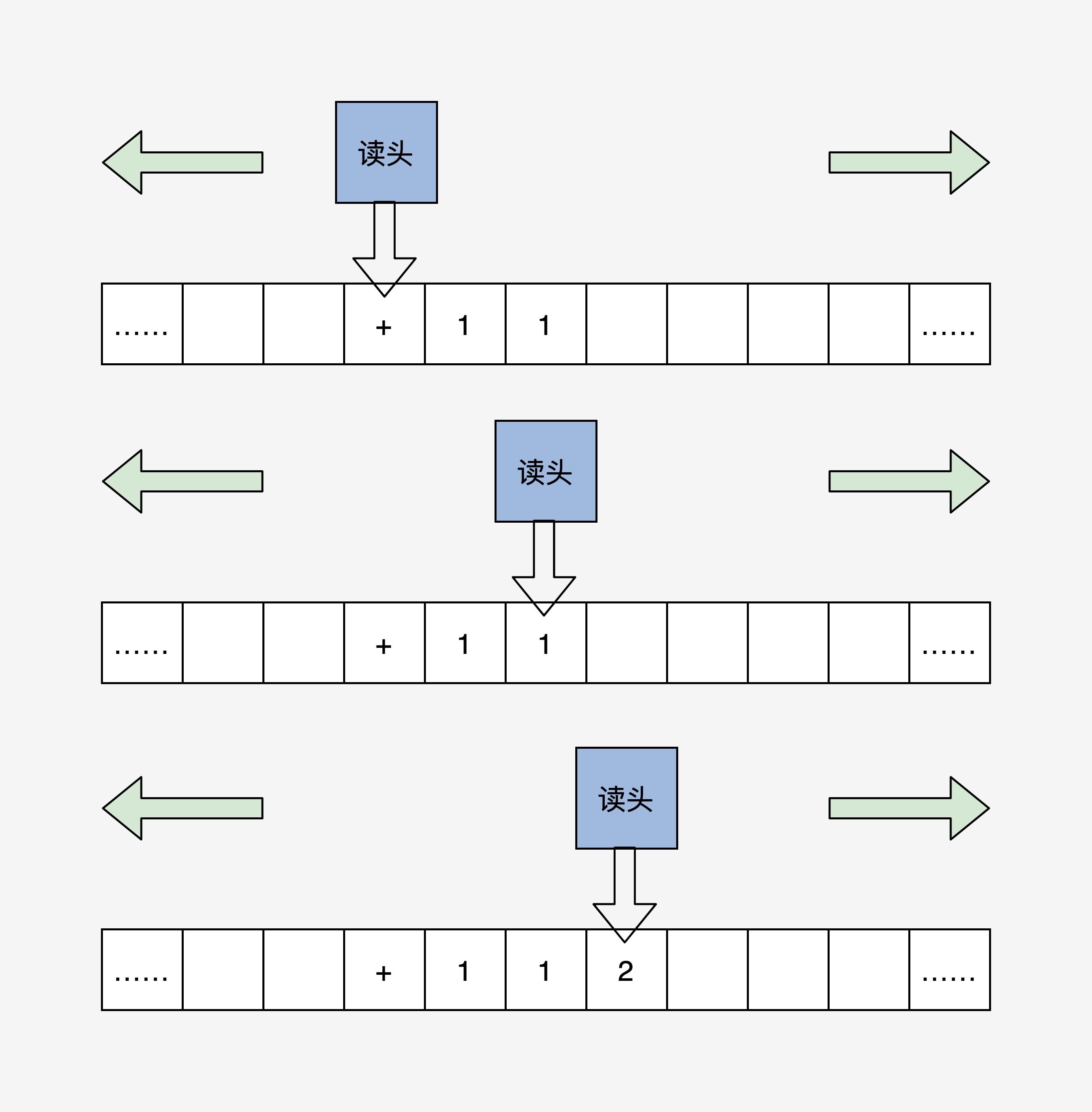 ios universal links niginx配置 0002610_预处理_03