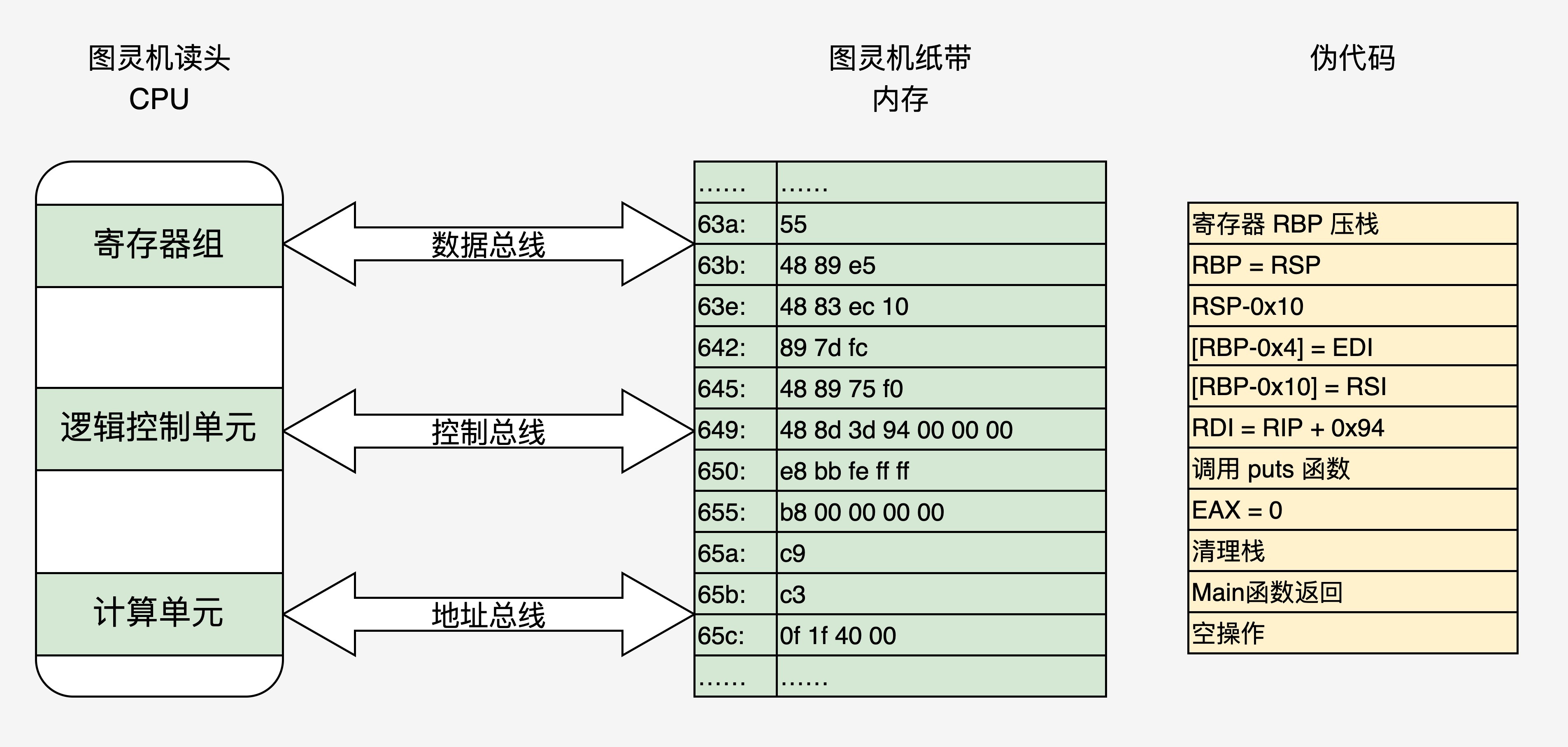 ios universal links niginx配置 0002610_预处理_06