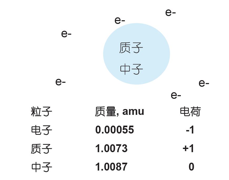 质谱数据 r语言 质谱图怎么解析_信噪比_02