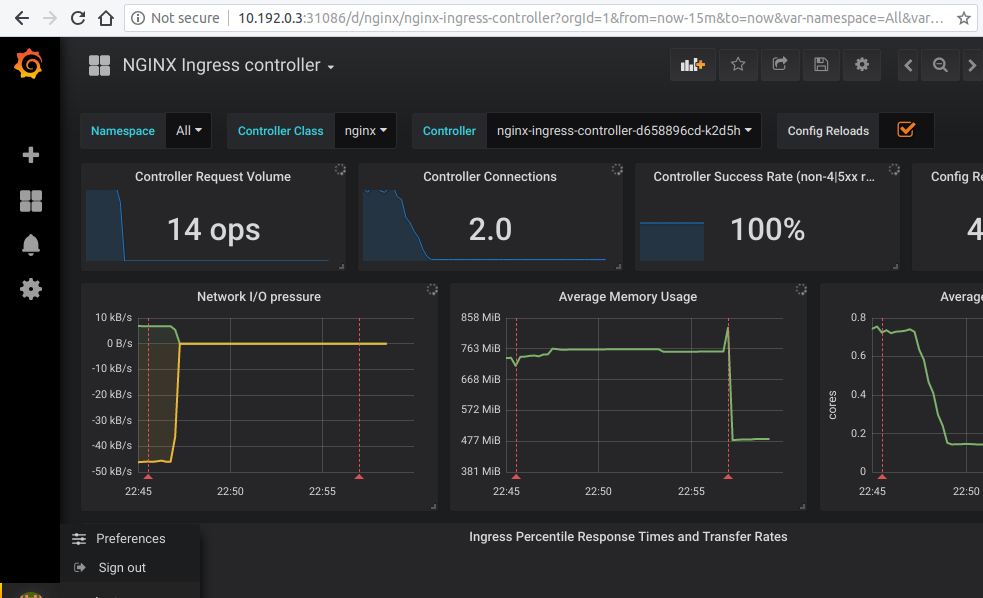 grafana 导入模板 找不到数据源 grafana 导出图表_grafana 导入模板 找不到数据源_02