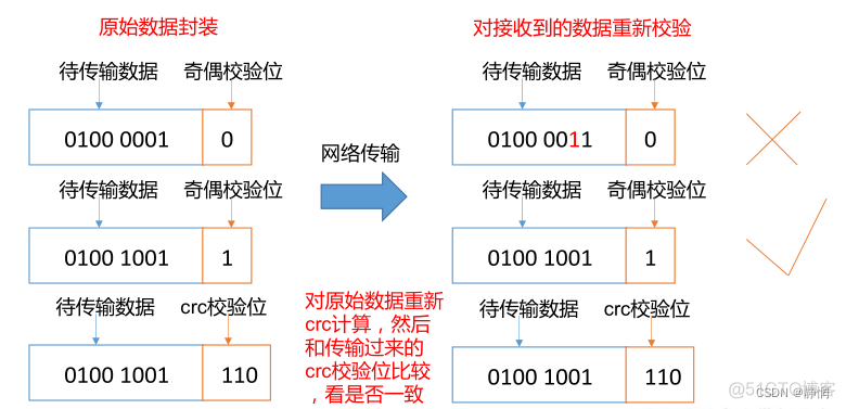 hdfs修改文件编码格式 hdfs修改文件内容_HDFS_08