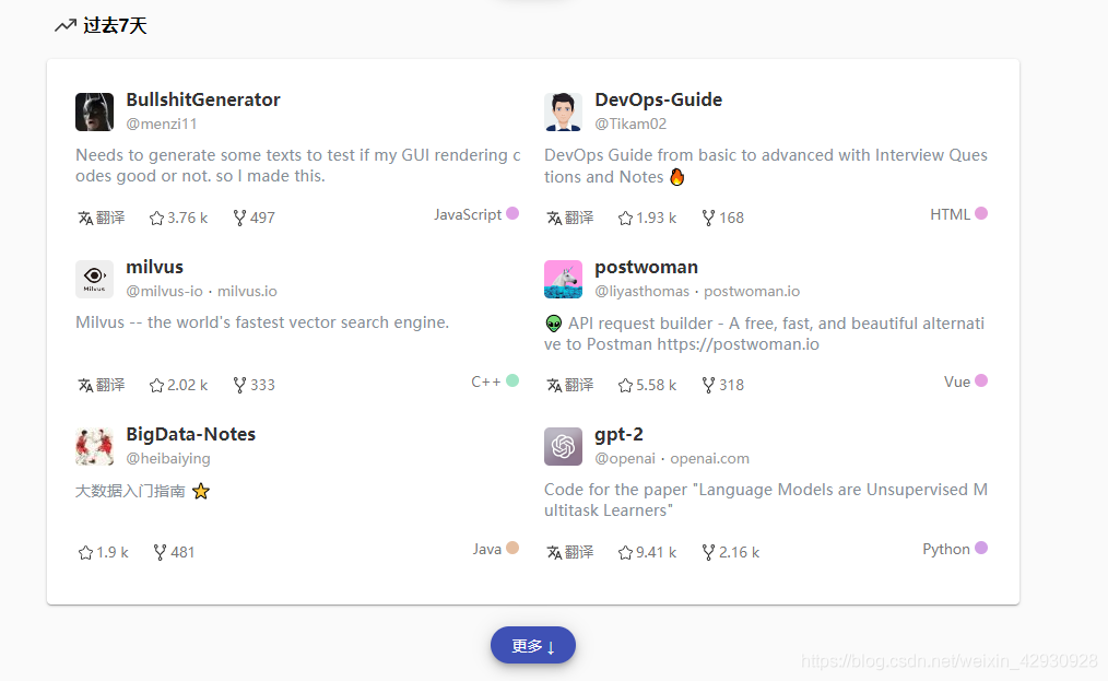 github desk设置中文 github切换中文_github desk设置中文_03