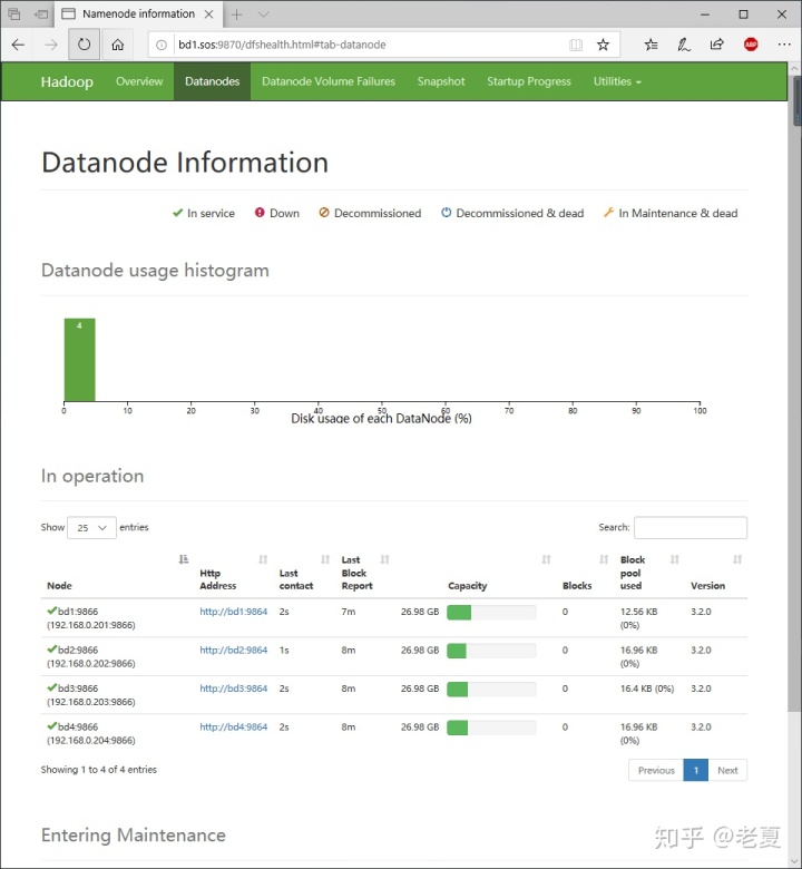 hadoop sbin目录下没yarn hadoop没有data目录_hadoop_14