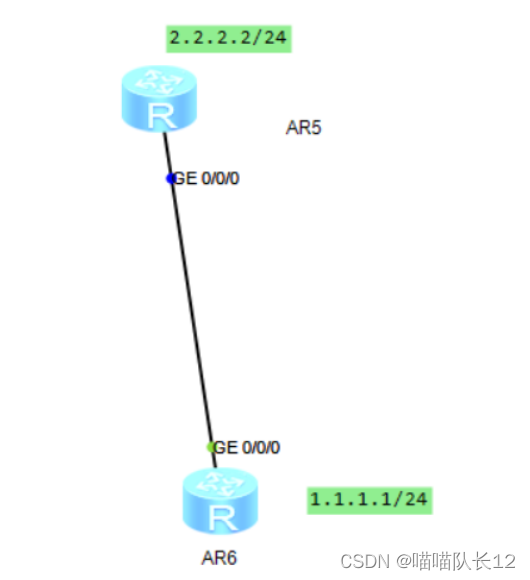 ospf的非骨干区域 ospf非骨干区域链型组网_运维_14