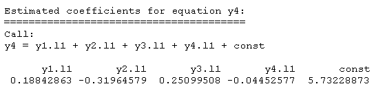 VAR回归模型python库 var回归结果_VAR回归模型python库_12