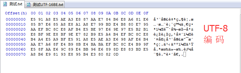 RarArchiveInputStream 这个类引入什么包 inputstreamreader类_输入流