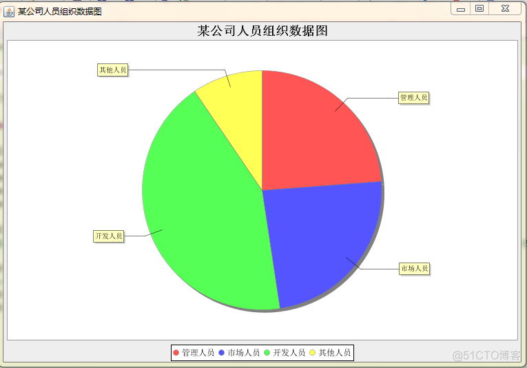 Java代码打横杠 java代码中间有横线_struts