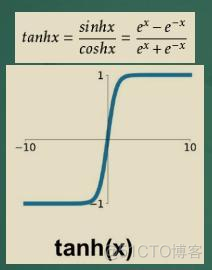 非线性激活函数的特点 非线性激发_吴恩达_04